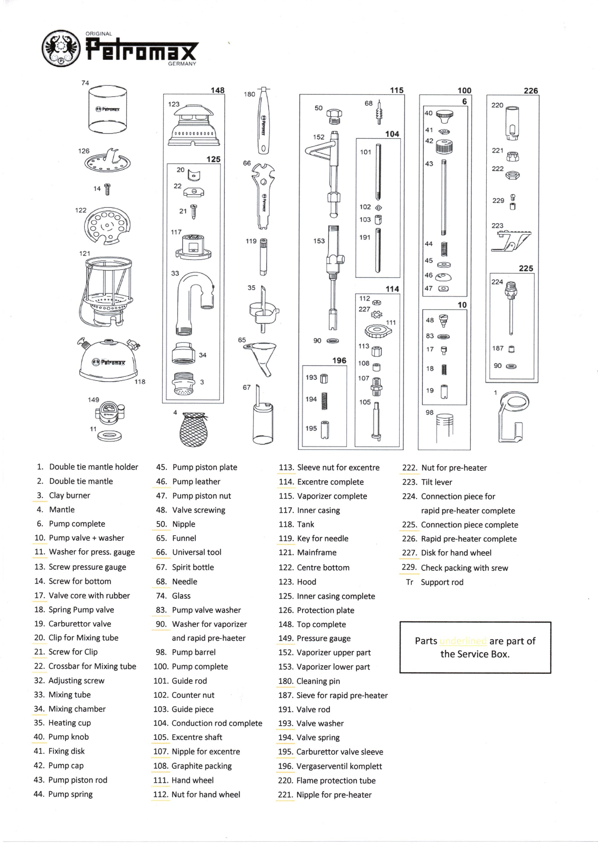 Petromax Lantern exploded view